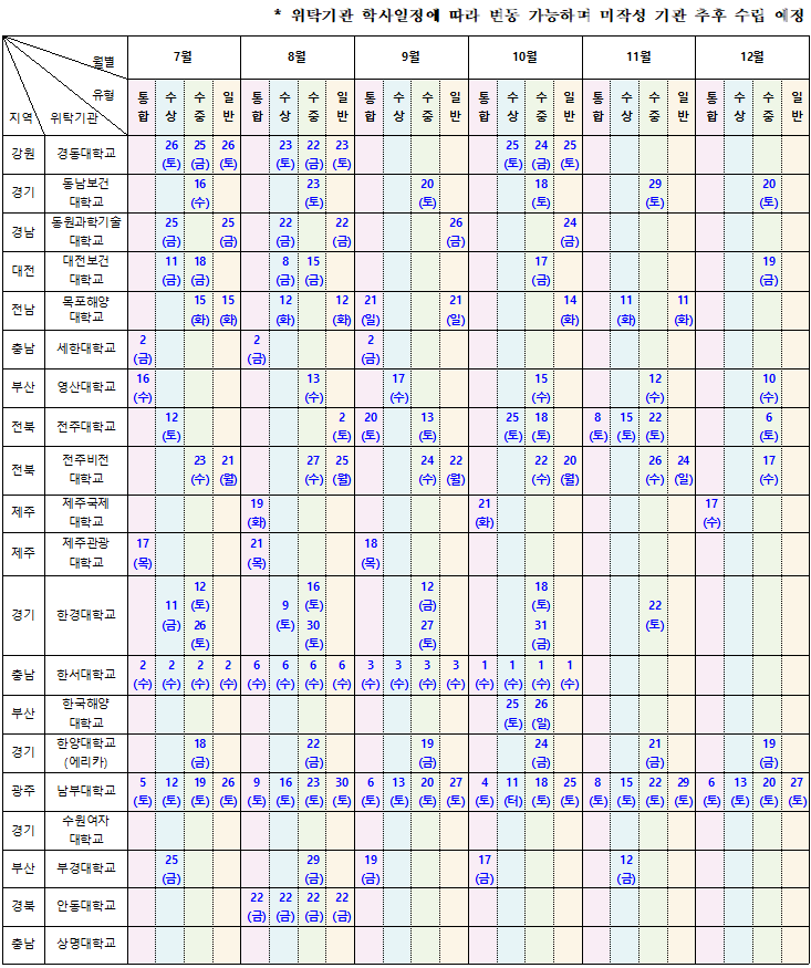교육일정_2025년하반기